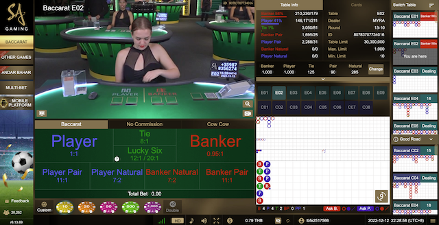 royal online v2 มือถือ